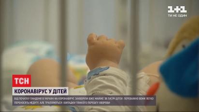 Коронавирус помолодел: от начала пандемии в Украине на COVID-19 заболели около 38 тысяч детей