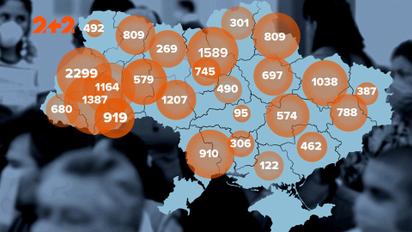В Україні росте кількість шпиталізованих через штам "Омікрон": масово хворіють діти