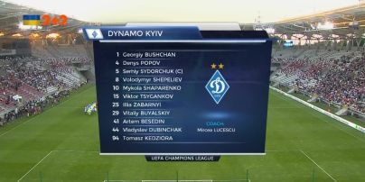 Динамо Киев (Украина) - Штурм (Австрия) - 1:0 - Обзор матча