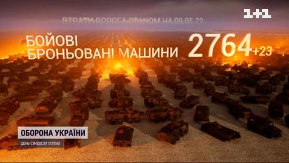 Майже 200 літаків та 158 гелікоптерів - втрати російської армії станом на 9 травня