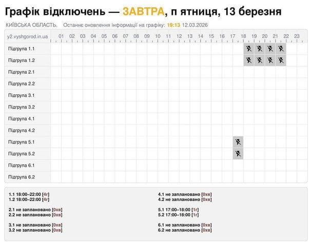 Графік відключення світла на Київщині 13 березня