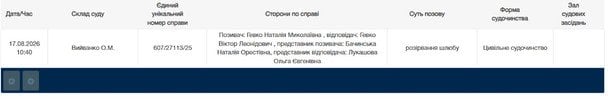 Віктор Гевко розлучається / © tem.te.court.gov.ua