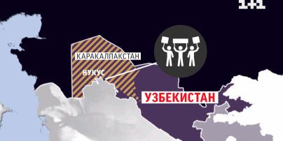 Росії не потрібні стабільні сусіди! Арман Шураєв про ситуацію в Казахстані та Узбекистані