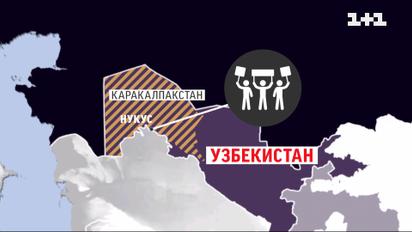 Росії не потрібні стабільні сусіди! Арман Шураєв про ситуацію в Казахстані та Узбекистані