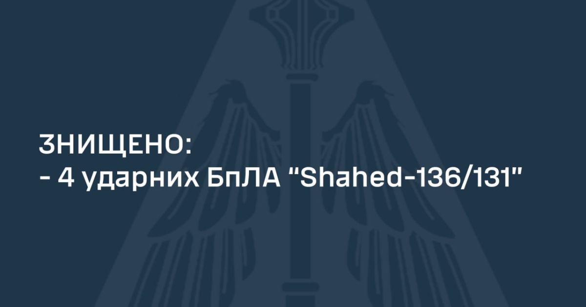 Повітряні Сили продовжують знищувати ворожі дрони