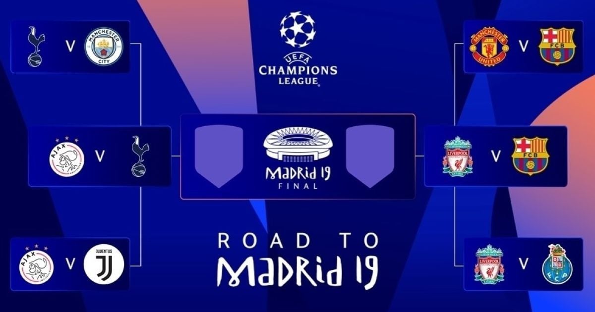 Стало известно расписание матчей 1/2 финала Лиги чемпионов