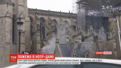 Дах Собору Паризької Богоматері досі заливають водою