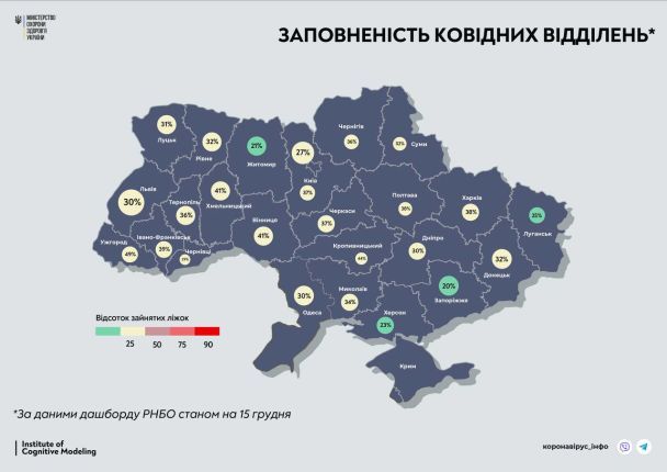 Заповненість лікарень на Закарпатті хворими на COVID-19 / © Міністерство охорони здоров’я України