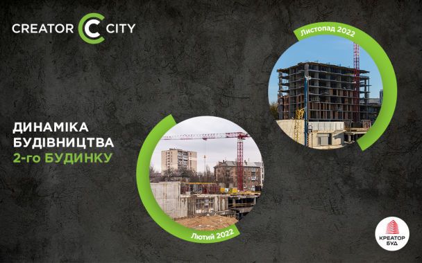 Порівняння динаміки будівництва житлового комплексу Creator City за лютий-листопад 2022 року / © 