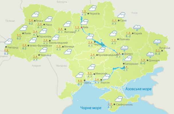  / © Укргідрометцентр