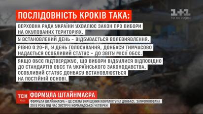 Що таке "формула Штайнмаєра"