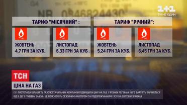 Здорожчання газу: у листопаді блакитне паливо коштуватиме дорожче