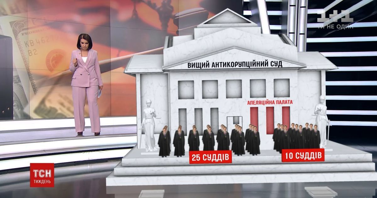 Страх чиновників. Що потрібно знати про створення антикорупційного суду