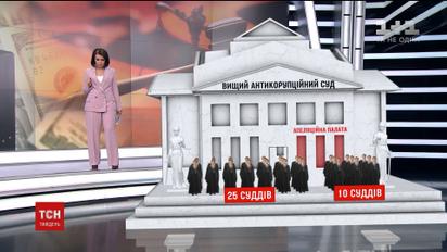 Страх чиновників. Що потрібно знати про створення Антикорупційного суду