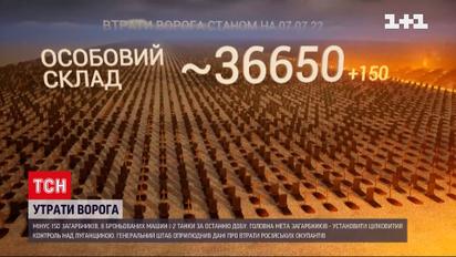 ЗСУ відправили на той світ ще 150 рашистів разом з технікою