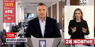 В столице вводят строгие карантинные ограничения | Новости Киева