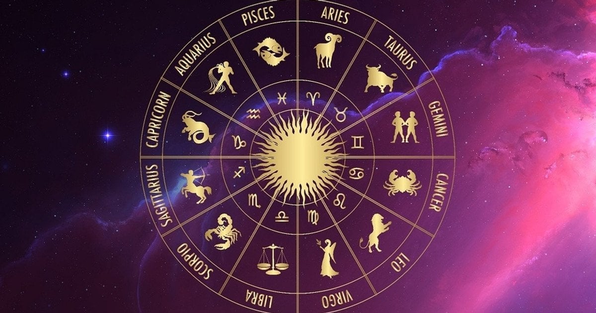 Знаки зодіаку