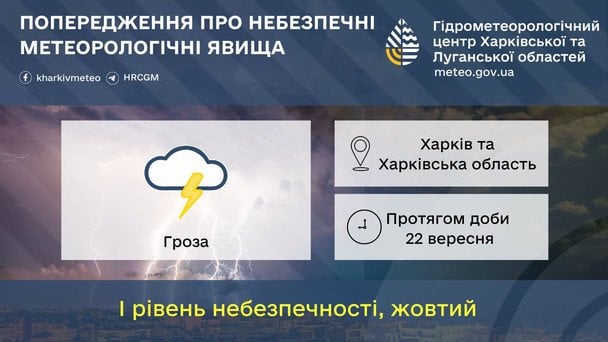 Синоптики попереджають про грози на Харківщині 22 вересня / © Укргідрометцентр