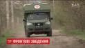 Доба на передовій: бойовики здійснили 32 обстріли