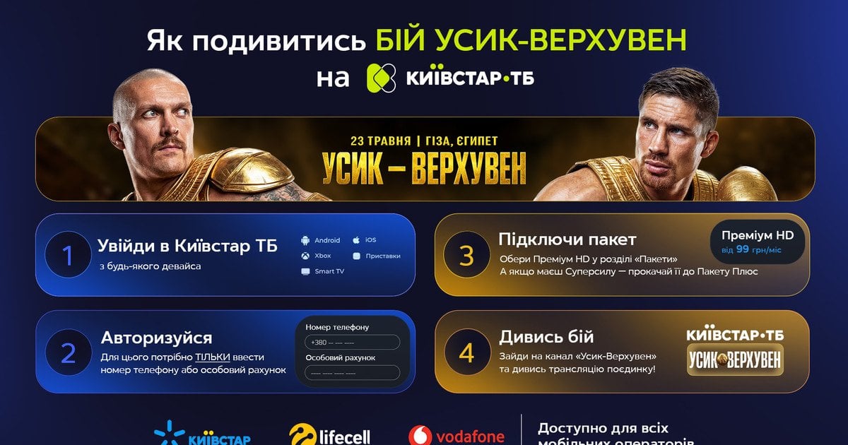 Усик — Верховен