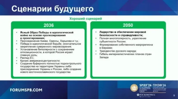 Сценарии для РФ