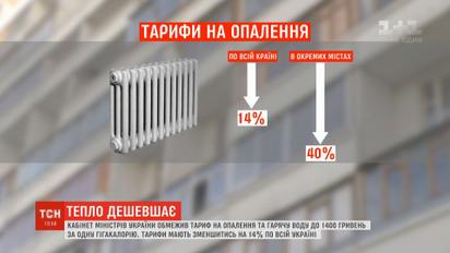 Согласно решению Кабмина тарифы на отопление и горячую воду уменьшатся на 14%
