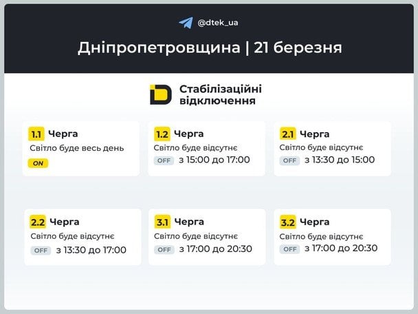 Графік відключення світла на Дніпропетровщині 21 березня / © ДТЕК