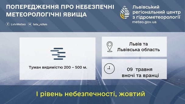 Метеорологи попереджають про сильний туман на Львівщині 9 травня / © Укргідрометцентр