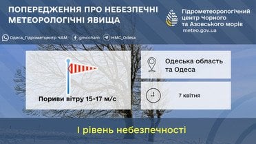 небезпека на Одещині 7 квітня _2 / © Укргідрометцентр
