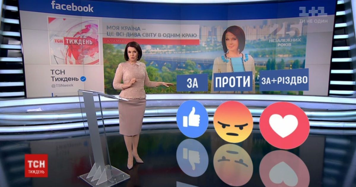 Опитування ТСН.Тижня: чи варто католикам і православним святкувати Великдень в один день