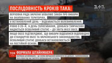 Что такое "формула Штайнмайера"