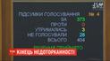Историческое решение: депутаты проголосовали за снятие своей неприкосновенности