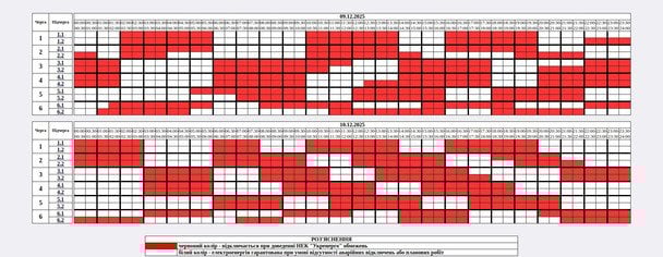 График отключения света в Житомирской области 10 декабря