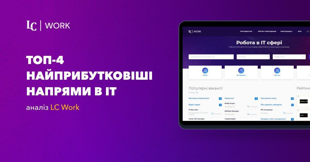 Топ-4 самых прибыльных направления в IT - анализ LC Work