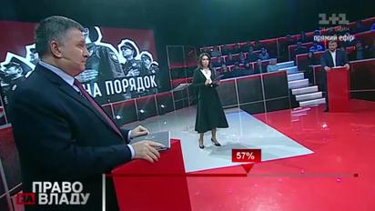 Аваков не пойдет в президенты, а Петренко еще определяется