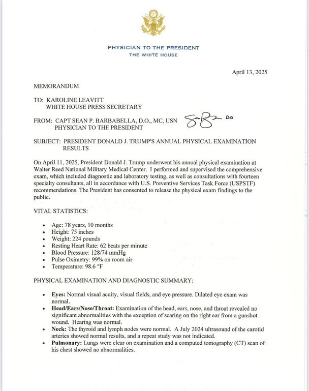 Результати медогляду Дональда Трампа / © Речниця Білого дому Керолайн Лівітт на X