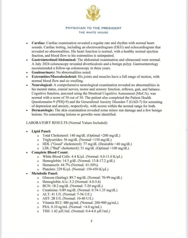 Результати медогляду Дональда Трампа / © Речниця Білого дому Керолайн Лівітт на X