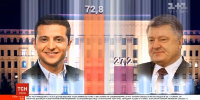 Зеленський переміг у всіх областях, окрім Львівської