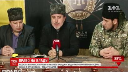 Рефат Чубаров шокирован планом Артеменко по Крыму