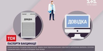 Новости мира: что следует знать о коронавирусных паспортах, что официально утвердили в ЕС