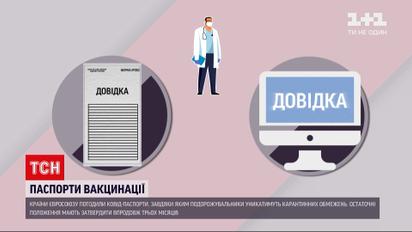 Новости мира: что следует знать о коронавирусных паспортах, что официально утвердили в ЕС