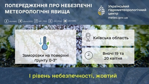 Синоптики попереджають про заморозки на Київщині 19 і 20 квітня / © Укргідрометцентр