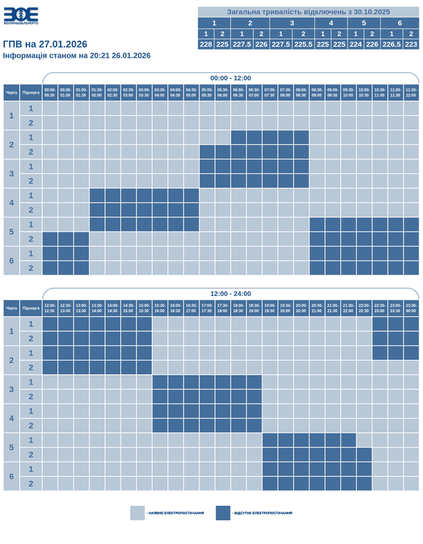 Графік відключення світла у Волинській області