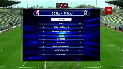Зоря - Минай - 1:0. Огляд матчу