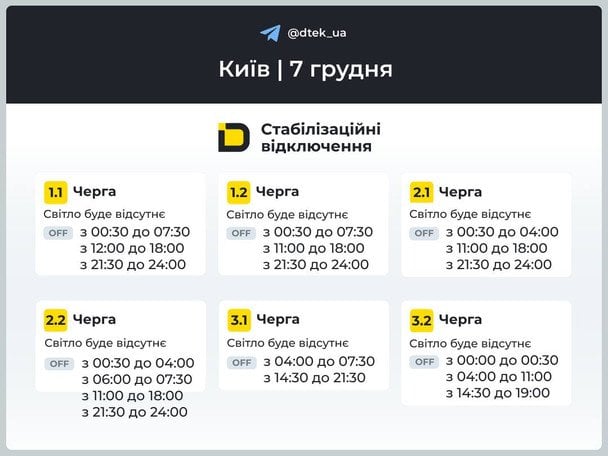 Графік відключення світла у столиці 7 грудня / © ДТЕК