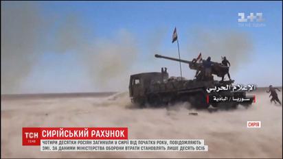 Сорок росіян загинули від початку року у війні у Сирії