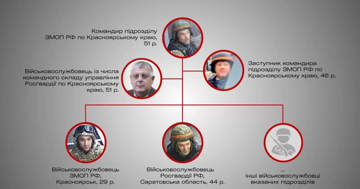 Окупанти розстріляли 10 автівок: загинули п’ятеро мирних мешканців, ще шестеро отримали поранення