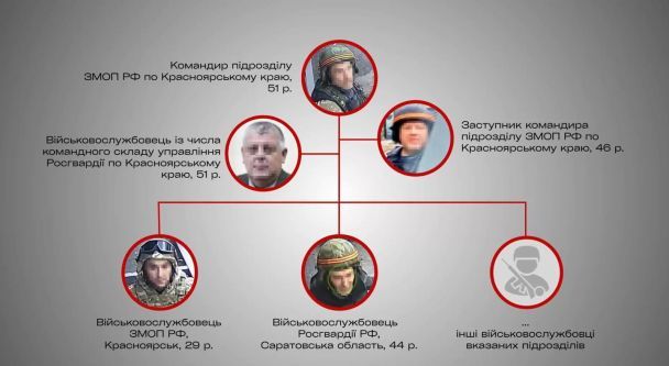 Окупанти розстріляли 10 автівок: загинули п’ятеро мирних мешканців, ще шестеро отримали поранення