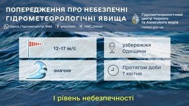 небезпека на Одещині 7 квітня _1 / © Укргідрометцентр
