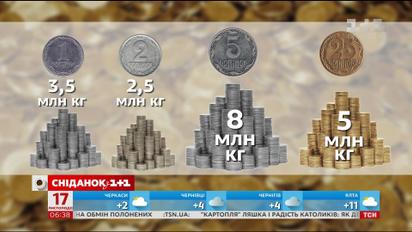 Нацбанк хоче припинити випуск дрібних копійок